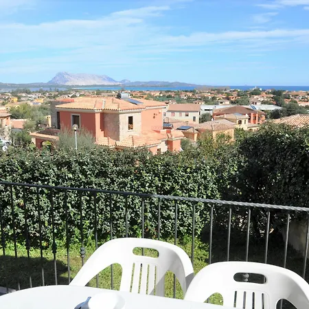 Citai Tirreno